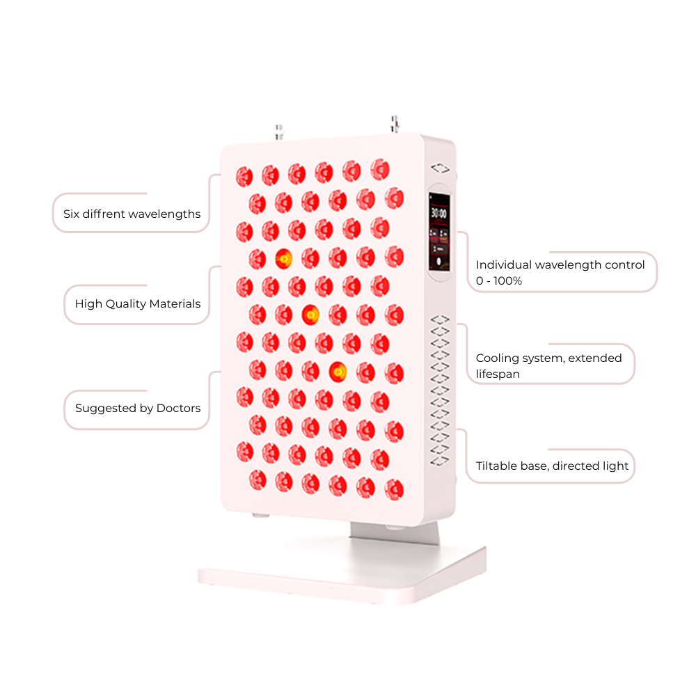 redtreat SolisPanel + Full-body LED light therapy panel