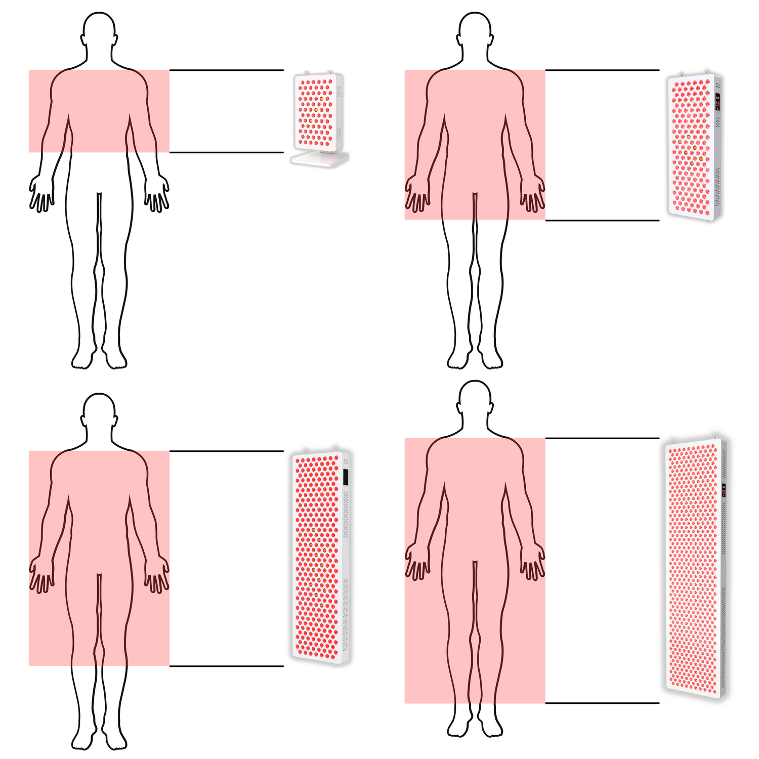Professional LED Light Therapy Panel