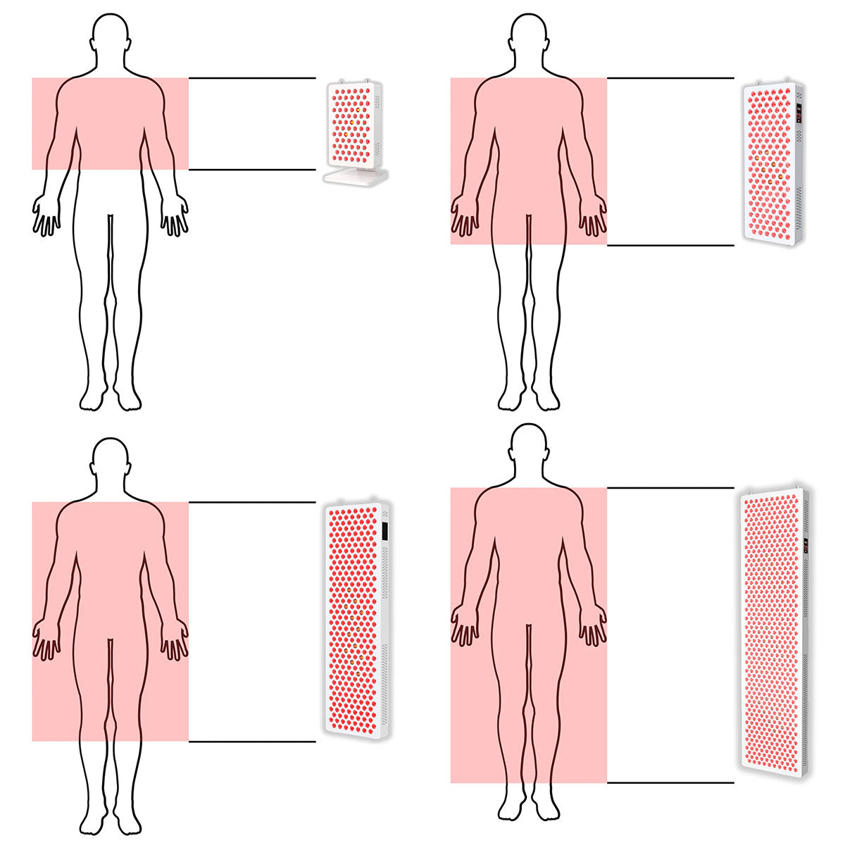 Low-Level-Lichttherapie mit SolisPanels